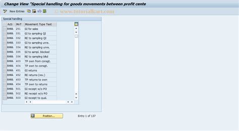 Image result for Movement SAP Tcode