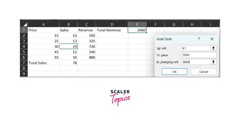 What-if Analysis in Excel - Scaler Topics