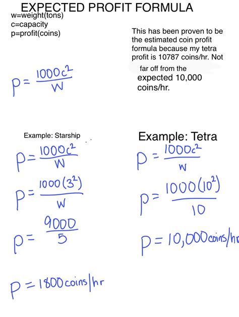 Expected Profit vs Expected Loss Formula 的图像结果