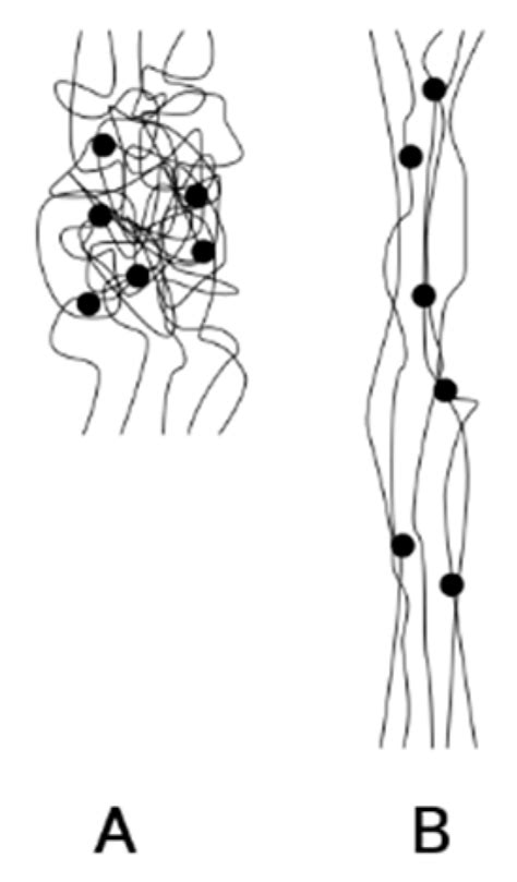 Mechanism of Solder Joint Cracks in Anisotropic Conductive Films ...