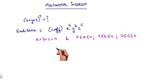 Multinomial Formula 的图像结果