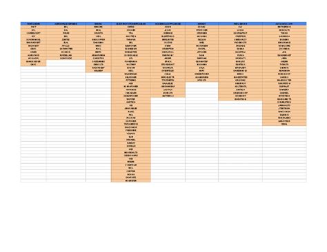 705470582 SET 1 Data Cloud Consultant WI24 71 1 - xX 6|@|BQ g ...