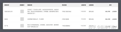 Image result for Custom JSON Tile Formatting Example Doucment Library