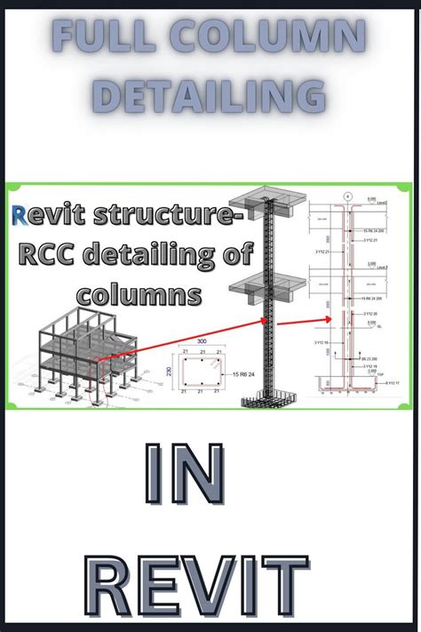 Image result for Revit Rebar Modelling