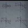 with the help of ray diagram show the working of concave and convex ...