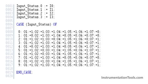 7-Segment Display Code 的图像结果