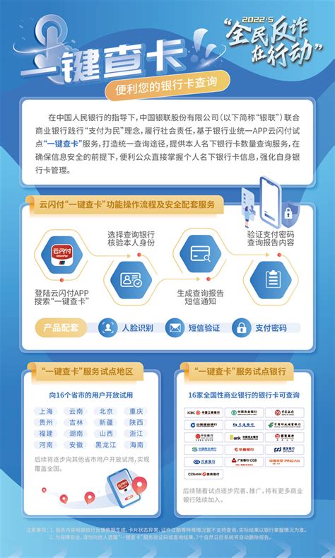 科技助力反诈 “国家队”推出七大反诈利器-中国科技网
