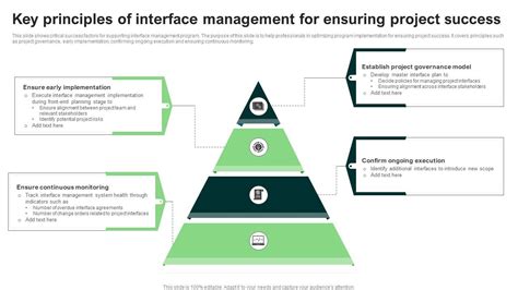 Image result for Interface Management Offshore