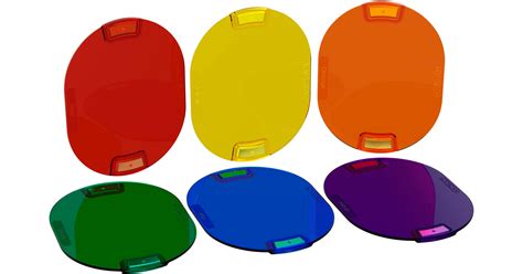 Image result for magmod gels tutorial