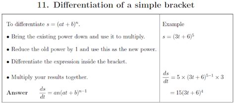 Image result for Differentiation Engineering