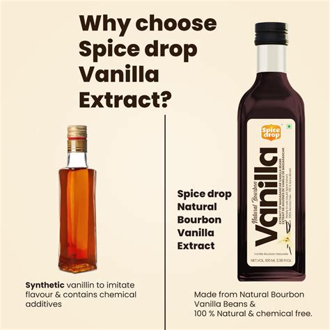Liquid Bourbon Vanilla Extract (50ml/100 ml) – Spice Drop India