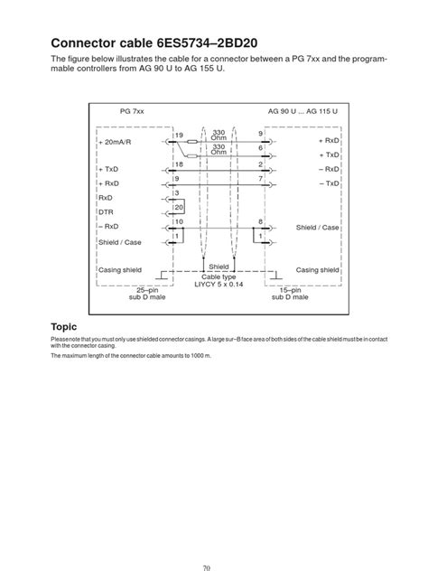 Image result for Step 5 Programming Manual