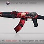 Image result for AK-47 Family