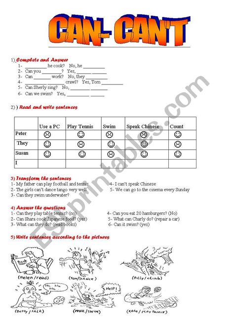Can Worksheet 的图像结果