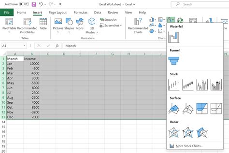 Image result for Excel Waterfall Chart Tutorial