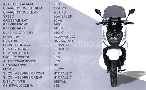 ZELIO Xmen Electric Scooter | 60V / 32AH Lead Acid Battery | Approx. 55 ...