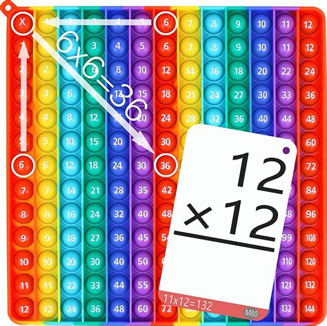 Multiplication Table Up 的图像结果