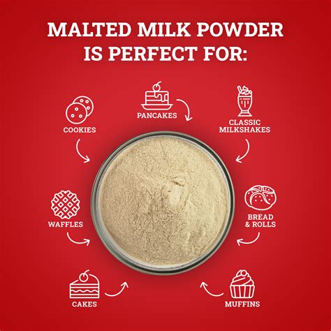 Malted Milk Powder 25lb - Available in Bulk - Hoosier Hill Farm