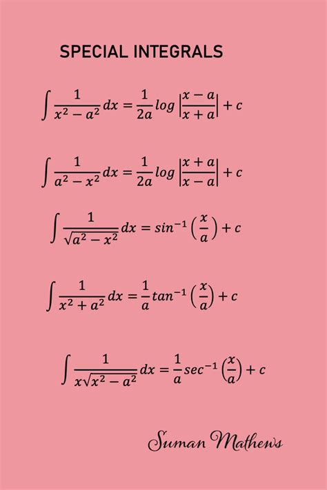 Fundamental Integration Formulas 的图像结果