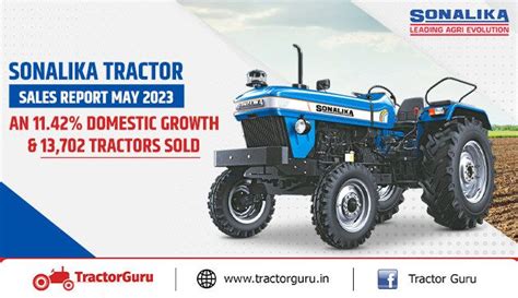 Sonalika Tractor Sales Report May 2023: An 11.42% Domestic Growth ...