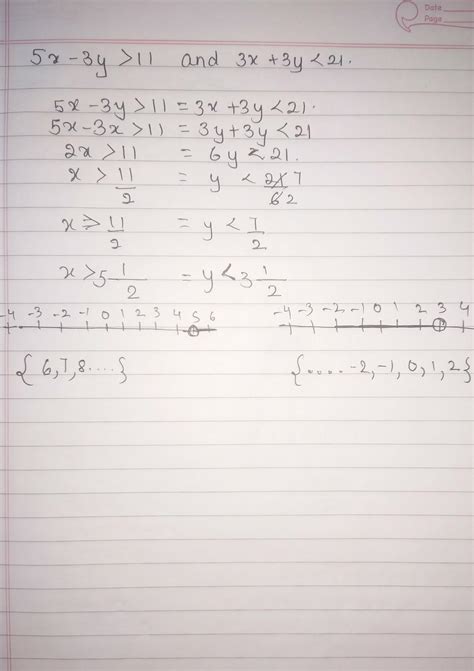 Which point is in the graphed solution set of this system of ...