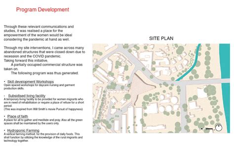 Retrofit An Ecosystem | CEPT - Portfolio
