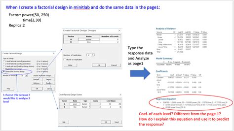 Image result for Regression Using Minitab