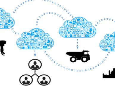 O2O Integration Icon 的图像结果