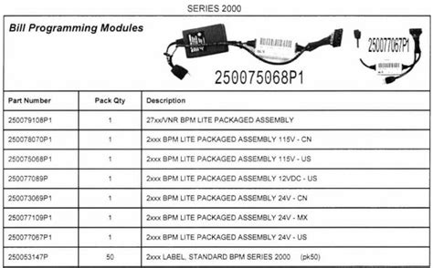 Image result for Mei Programming Module
