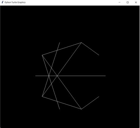 Image result for Python Circle Turtle
