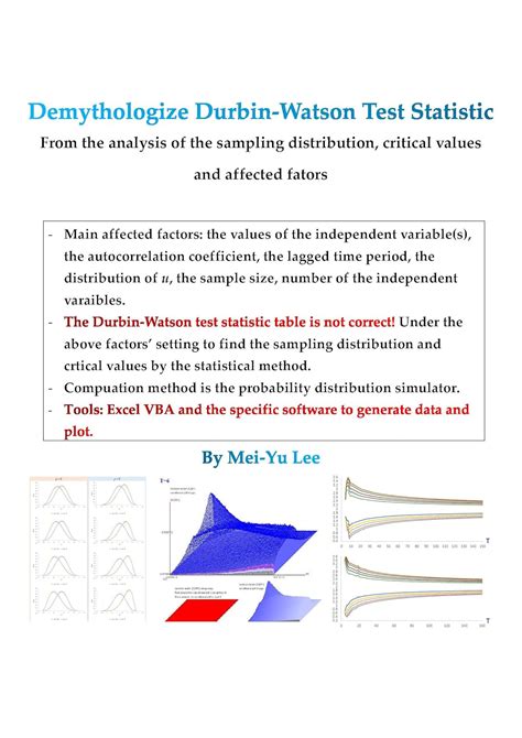 Demythologize Durbin-Watson Test Statistic: From the analysis of the ...