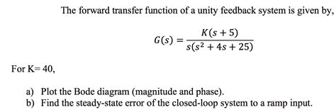 Image result for Unity Feedback Transfer Function Controller Form