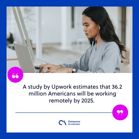 Work 的图像结果