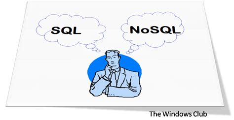 Image result for Difference Between SQL NoSQL MySQL