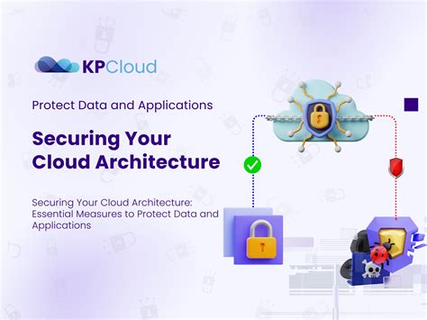 Image result for Cloud Architecture Data Protection