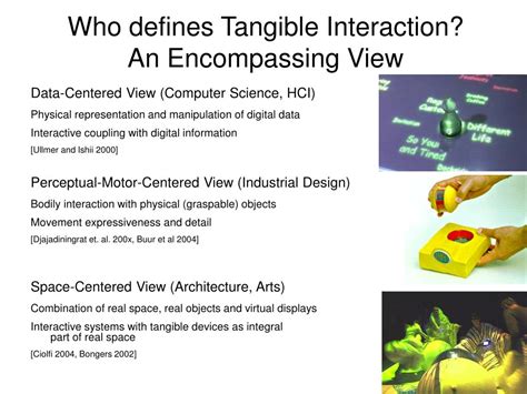 Image result for Tangible Interaction