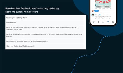 Image result for Twitter Screen