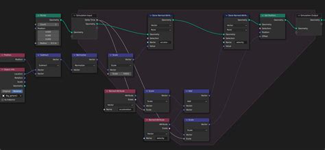 Image result for Physics Simulation Blender