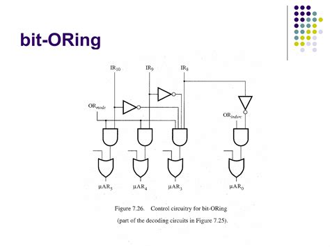 Basic Processing Unit 的图像结果