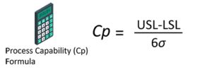 Image result for Process Capability CPK Formula