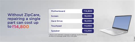 ZipCare Laptop Service Plans - Warranty, Maintain & All-In-One Plans ...
