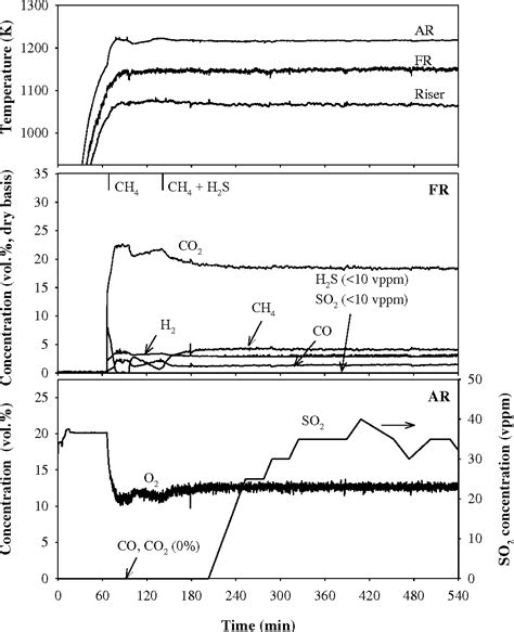 Image result for Chinese Library Classification