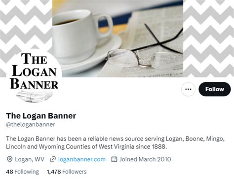 Top West Virginia Newspapers 2024 Roundup