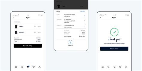 Image result for One-Click Check Out