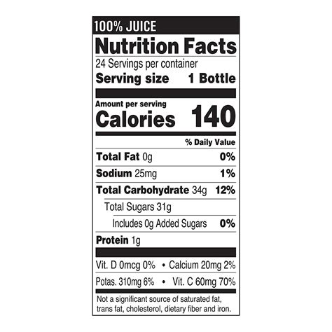 Apple Juice Nutrition Label | Besto Blog