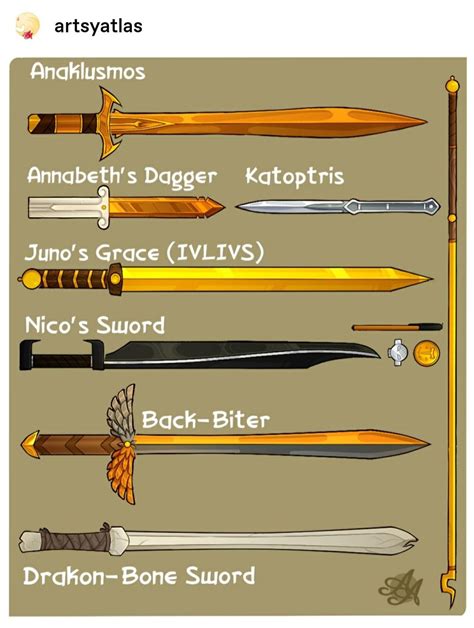 What Is the Name of Percy Jackson's Sword