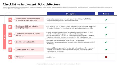 Image result for Tech Notes