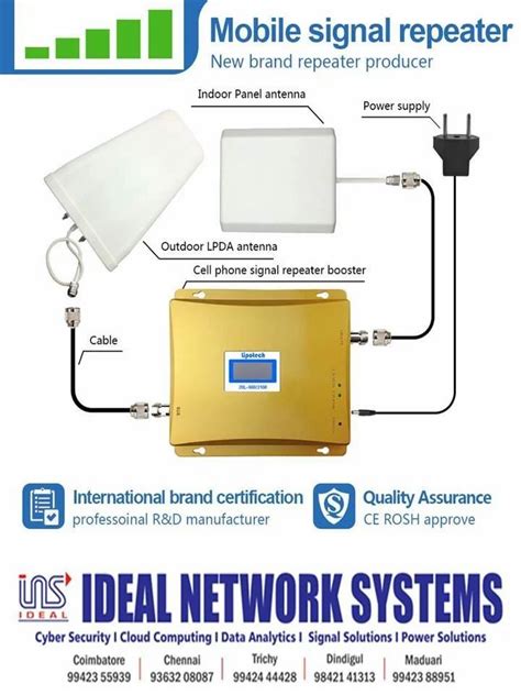 Networking Cables Installation 的图像结果