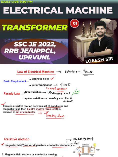 Image result for Transformator Basics