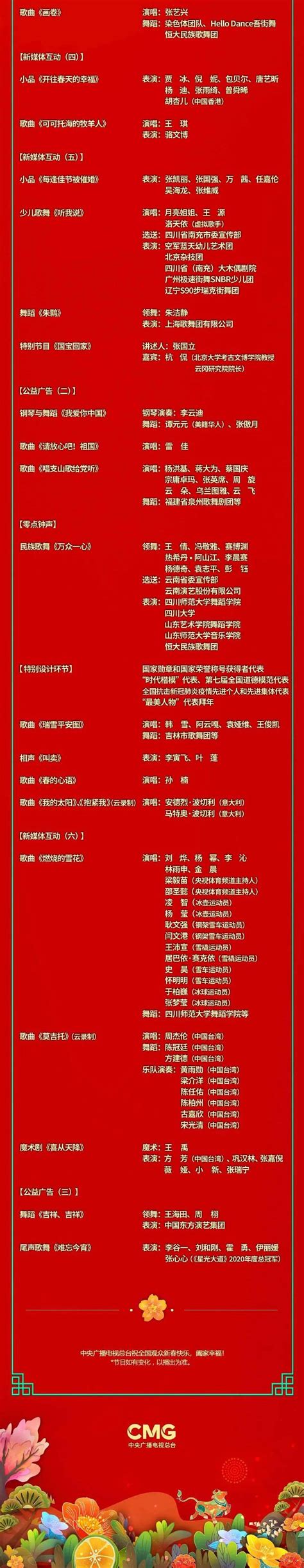 2013年中央电视台春节联欢晚会节目单